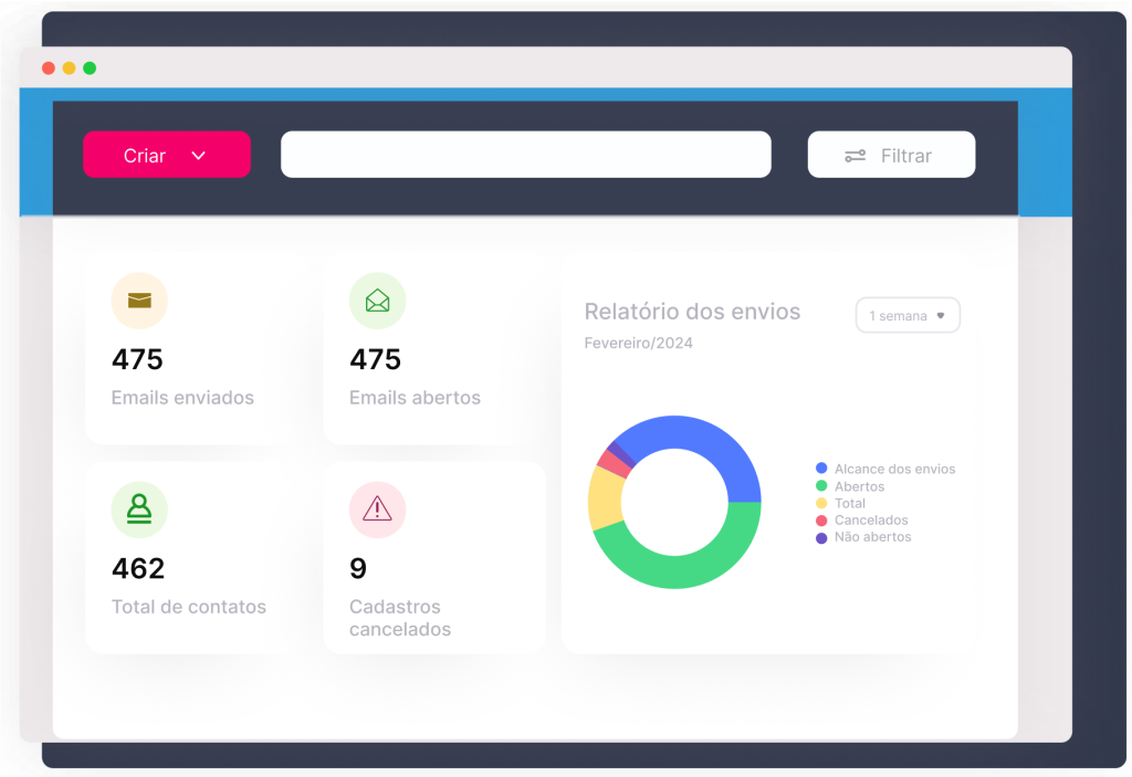 SocialHub.pro Democratizando o Marketing Digital 6 - Socialhub - Para todos os Negócios emailmkt - Socialhub - Para todos os Negócios