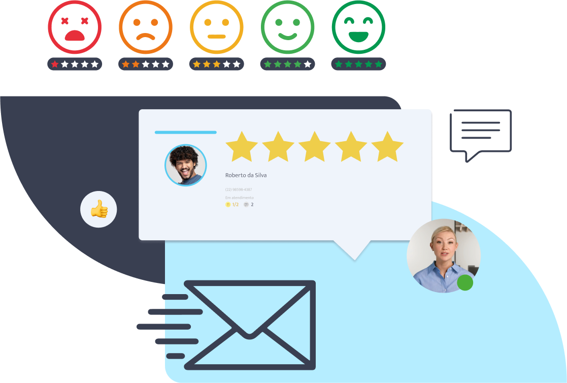 SocialHub.pro Democratizando o Marketing Digital 13 - Socialhub - Para todos os Negócios melhor experiencia do cliente