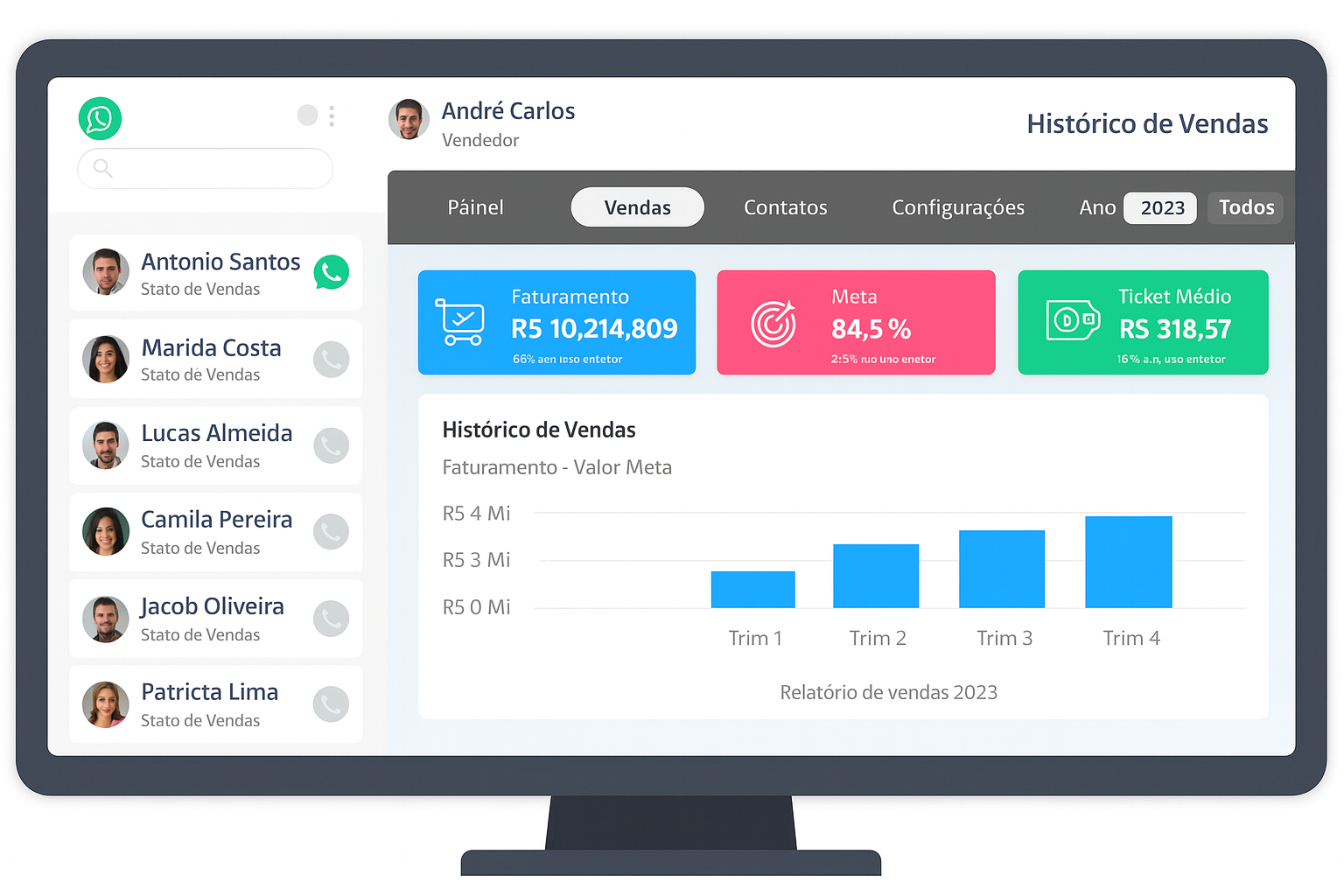 inteligencia artificial para whatsapp 17 - Socialhub - Para todos os Negócios crm integrado ao whatsapp